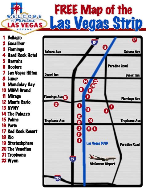 las vegas strip map of casinos and distances